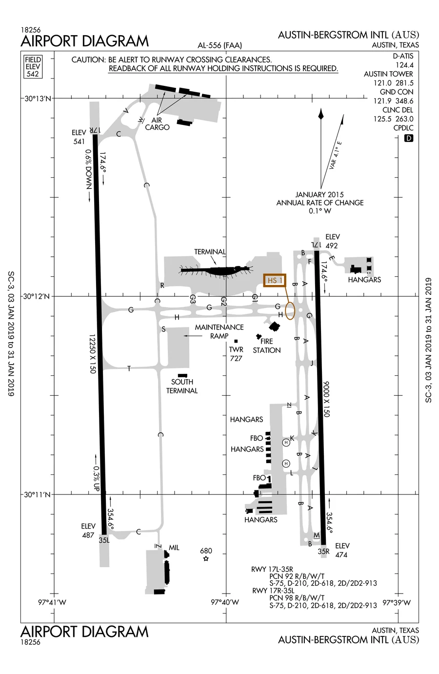 FAA airport diagram of Austin