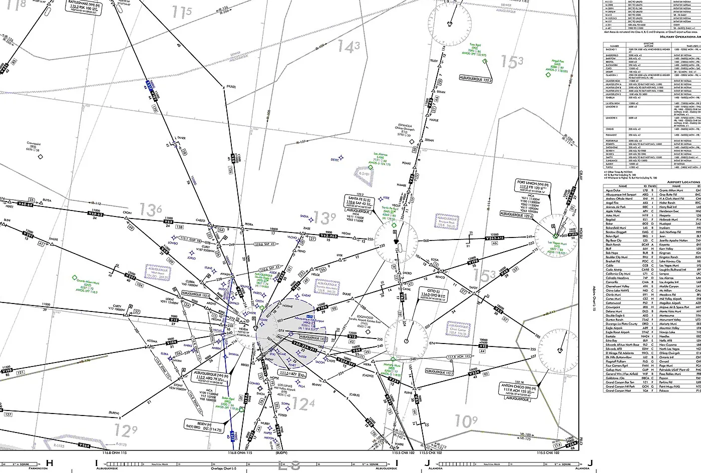 IFR low-altitude enroute chart
