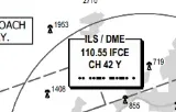 ILS navaid box on a real plate