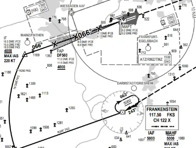 Plan view of the EDDF plate